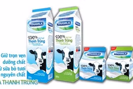  Plafonnement du nombre d’actions de Vinamilk pour des étrangers 