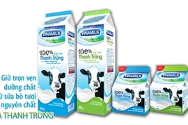  Plafonnement du nombre d’actions de Vinamilk pour des étrangers 