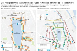 Des rues piétonnes autour du lac de l’Epée restituée à partir de ce 1er septembre