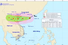 Préparatifs à l'approche du typhon Dianmu