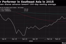 Bloomberg : de belles perspectives pour la bourse vietnamienne