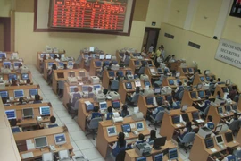 La Bourse de Hô Chi Minh-Ville publie sa classification type par secteur