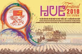 La France, partenaire de longue date du Festival de Hue