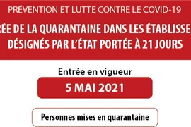 La durée de la quarantaine dans les établissements désignés par l’État portée à 21 jours 