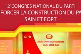12e Congrès national du Parti: renforcer la construction du Parti sain et fort