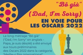Bô già" (Dad, I'm Sorry) en voie pour les Oscars 2022