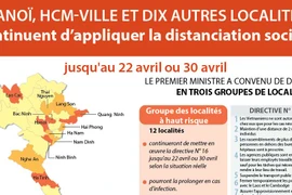 Hanoï, HCM-Ville et dix autres localités continuent d’appliquer la distanciation sociale