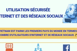 Utilisation sécurisée d'Internet et des réseaux sociaux