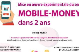 Mise en œuvre expérimentale su service Mobile-Money dans deux ans