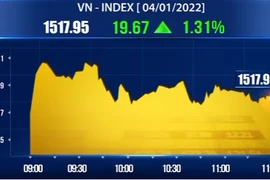 Bourse : nouveau record historique du VN-Index 