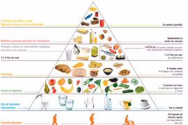 Lancement de la campagne médiatique de la Semaine "Nutrition et développement"