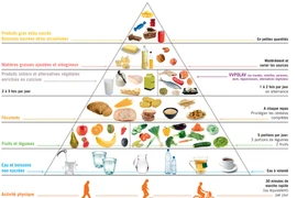 Lancement de la campagne médiatique de la Semaine "Nutrition et développement"