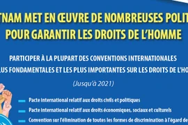 Le Vietnam met en œuvre de nombreuses politiques pour garantir les droits de l’homme