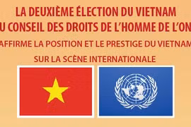 Élection du Vietnam au CDH de l´ONU: Affirmation de la position et du prestige du pays
