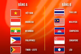 Football masculin: L'équipe vietnamienne figure dans le groupe A lors des SEA Games 31
