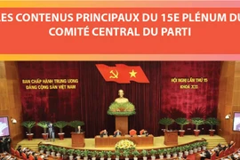Les contenus principaux du 15e plénum du Comité central du Parti