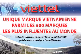 Viettel: Unique marque vietnamienne parmi les 500 marques les plus influentes au monde