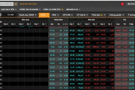 Coronavirus : la Bourse enregistre sa plus forte chute historique