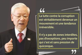 Les fortes directions du SG Nguyen Phu Trong sur la lutte contre la corruption 