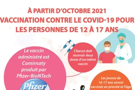 La vaccination contre le COVID-19 pour les personnes de 12 à 17 ans 