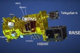 Le satellite NanoDragon n'a pas pu être placé en orbite comme prévu