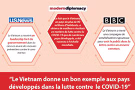 Le Vietnam donne un bon exemple aux pays développés dans la lutte contre le COVID-19