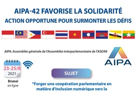AIPA-42 : Forger une coopération dans l'inclusion numérique vers la Communauté de l'ASEAN 2025