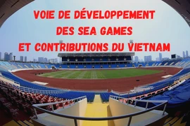 Voie de développement des SEA Games et contributions du Vietnam