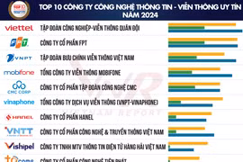 Vietnam Report annonce les 10 meilleures entreprises technologiques réputées en 2024