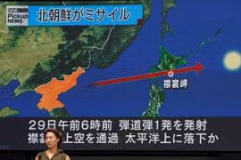 Le Vietnam “profondément préoccupé” par le tir de missile nord-coréen