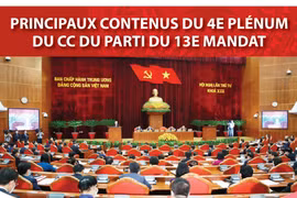 Principaux contenus du 4e Plénum du CC du Parti du 13e mandat