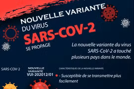 Une nouvelle variante du virus SARS-COV-2 se propage