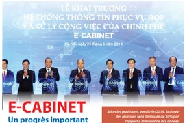 E-Cabinet, un progrès important dans la mise en place de l’e-gouvernement