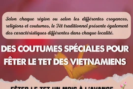 Des coutumes spéciales pour fêter le Tet des Vietnamiens