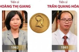 Deux chercheurs vietnamiens récompensés par l'Académie des sciences (France)