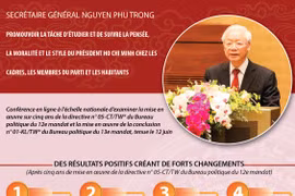 Promouvoir la tâche d’étudier et de suivre la pensée, la moralité du Président Ho Chi Minh