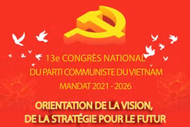 Le 13e Congrès national du Parti communiste du Vietnam mandat 2021 – 2026