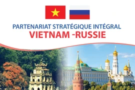 Partenariat stratégique intégral Vietnam–Russie
