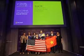 Lauréats du prix E² Educator Exchange Challenge de Microsoft
