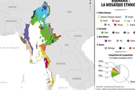 Myanmar : Les négociations de paix trilatérales débutent à Naypyidaw