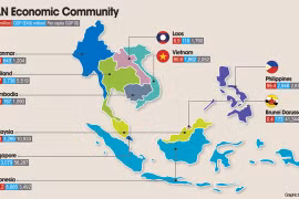 Un programme d'échanges culturels et commerciaux de l’ASEAN 2018 à HCM-Ville