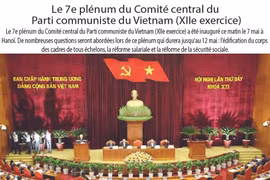 Le 7e plénum du Comité central du Parti communiste du Vietnam (XIIe exercice)