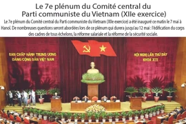 Le 7e plénum du Comité central du Parti communiste du Vietnam (XIIe exercice)