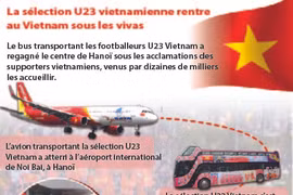 La sélection U23 vietnamienne rentre au Vietnam sous les vivas