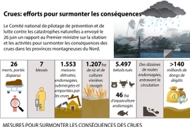 Crues: efforts pour surmonter les conséquences