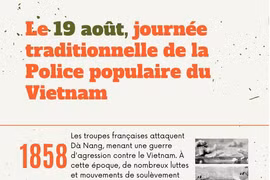 Le 19 août, journée traditionnelle de la Police populaire du Vietnam