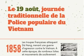 Le 19 août, journée traditionnelle de la Police populaire du Vietnam