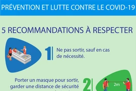 COVID-19: cinq recommandations du ministère de la Santé