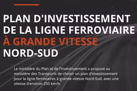 Plan d’investissement de la ligne ferroviaire à grande vitesse Nord-Sud