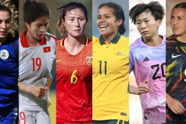 Thanh Nha parmi les six étoiles d’Asie les plus intéressantes lors de la Coupe du monde féminine